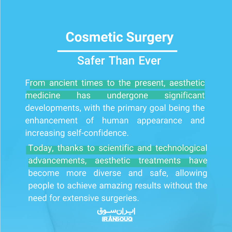 History of Aesthetic Medicine History of Aesthetic Medicine